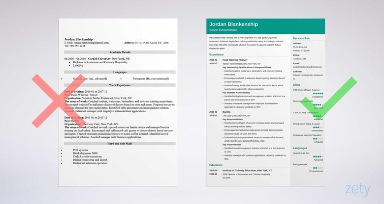 Sample correct CV